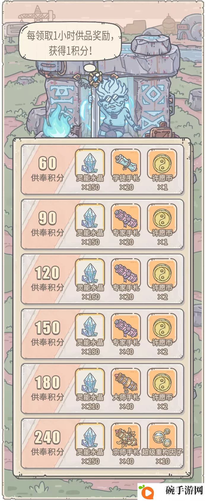 最强蜗牛8月28日获得内容一览 最强蜗牛七夕活动攻略大全