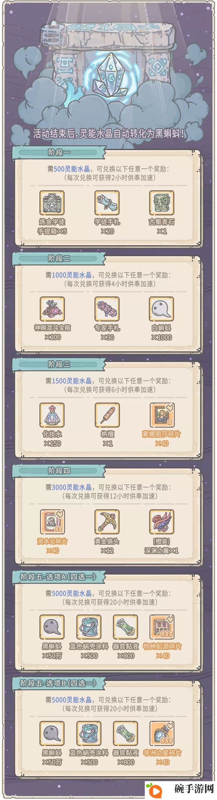 最强蜗牛8月28日获得内容一览 最强蜗牛七夕活动攻略大全