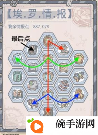 最强蜗牛金字塔情报加点推荐 现代之塔、过去之塔和未来之塔玩法攻略
