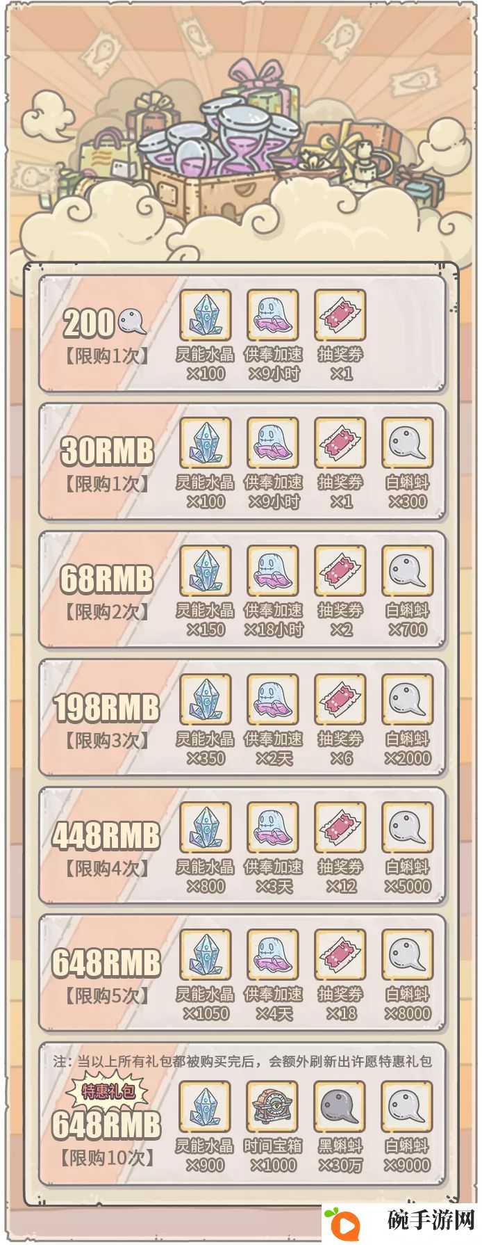 最强蜗牛8月28日获得内容一览 最强蜗牛七夕活动攻略大全