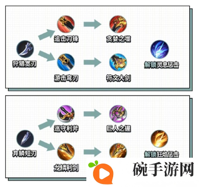 王者荣耀新打野刀分享 体验服新打野刀玩法攻略