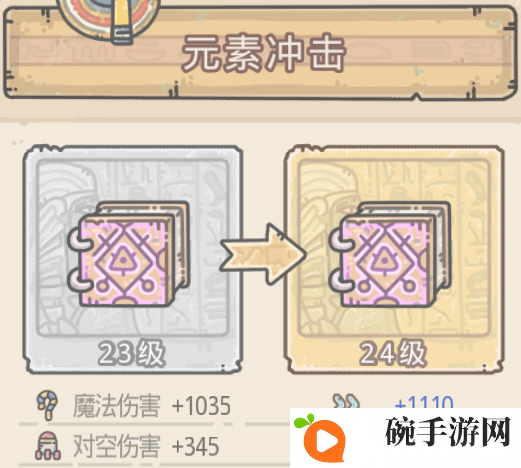 最强蜗牛过去之塔攻略 埃罗过去之塔玩法教学