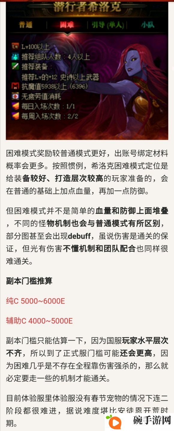 DNF希洛克团本进入条件是什么 普通模式困难模式希洛克团本门槛一览