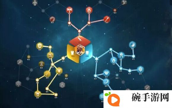 万国觉醒查理天赋搭配攻略 查理一世野战、驻防天赋推荐
