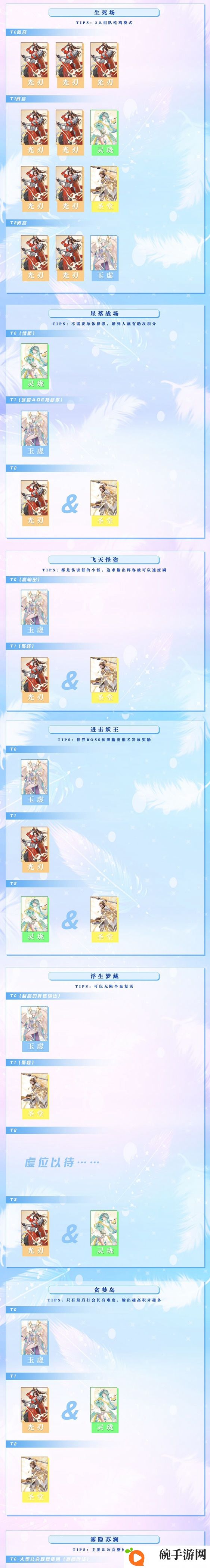 天谕手游职业排行大全 职业强度榜