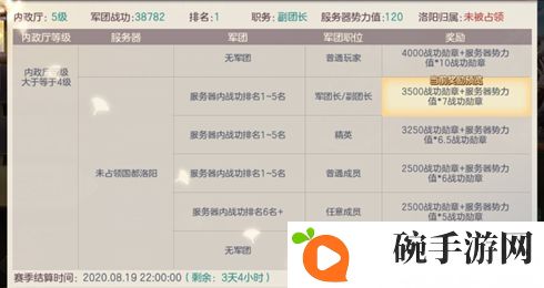 三国志幻想大陆问鼎中原新手攻略 问鼎中原玩法技巧大全