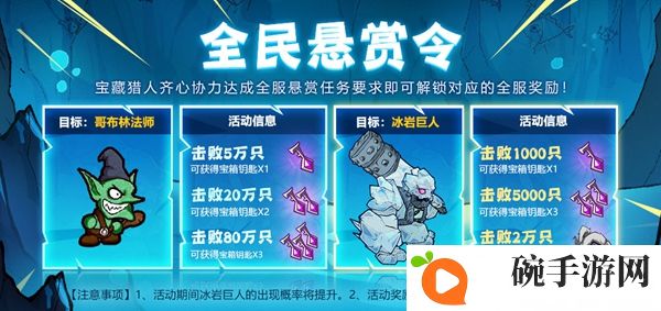 失落城堡9月3日更新什么 9月3日开学季活动内容汇总