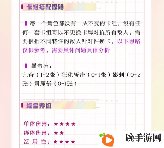 黑潮之上诺罗维尼厉害吗 诺罗维尼强度评测