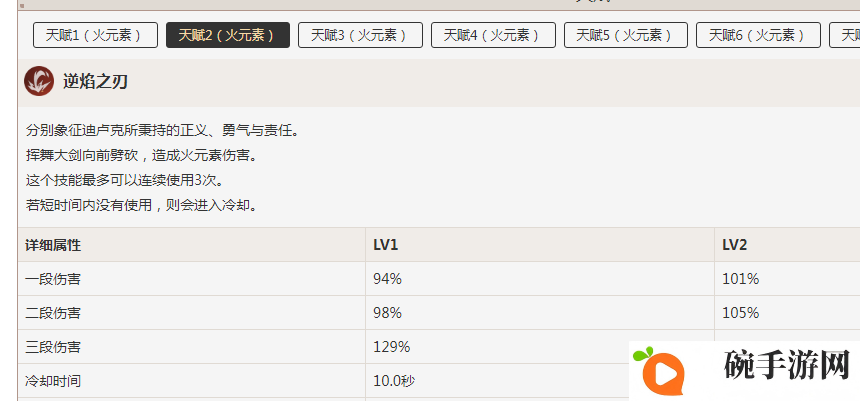 原神迪卢克值得培养吗 迪卢克强度全面解析