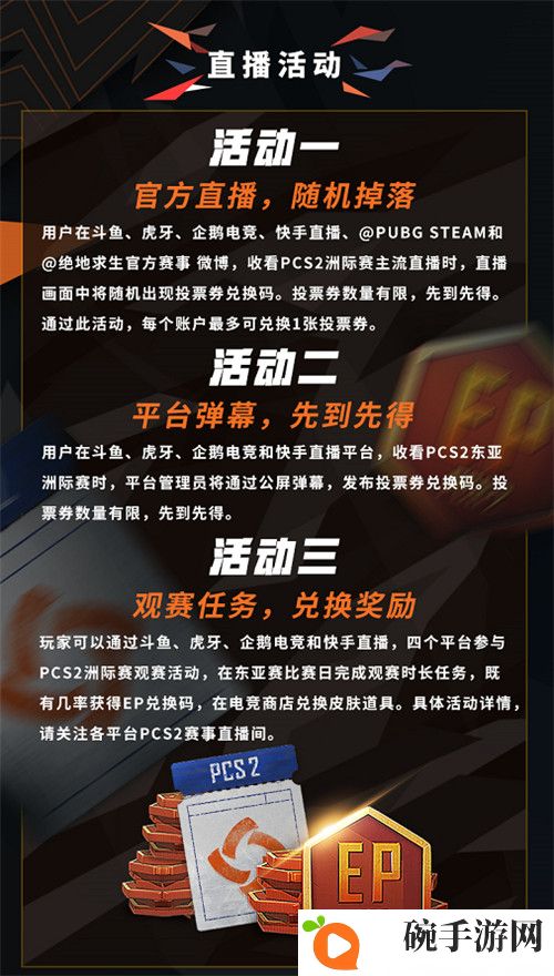 PCS2洲际赛第一周落幕，iFTY战队强势表现登顶东亚赛区