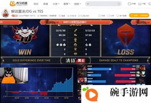 虎牙LPL： TES打满五局勇夺冠，观众感谢猫皇未解说之恩