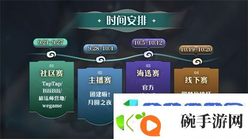 七周年系列赛事开启月圆之夜圆梦仙境杯打响