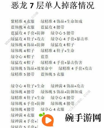 大王不高兴恶龙7层收益怎么样 恶龙7层收益详解图片3