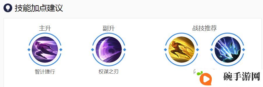 曙光英雄曹操最强出装推荐 曹操最强出装是什么