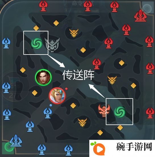 曙光英雄战场传送阵机制详解 传送阵攻略大全