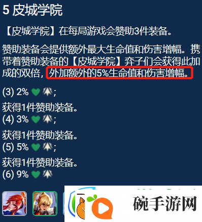 金铲铲之战皮城EZ阵容玩法技巧全解析