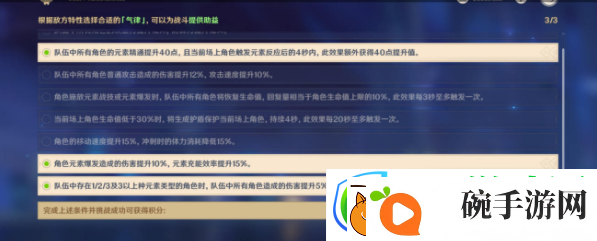 原神离垢者肃心旅宴第三天通关技巧