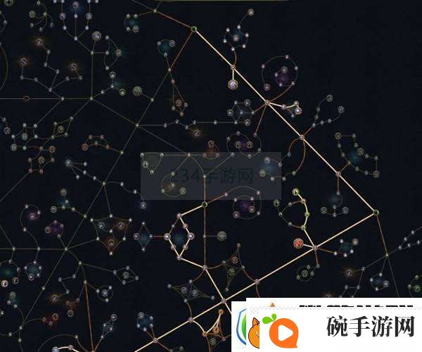 流放之路2的1血冰电双捷锐眼Build搭配建议