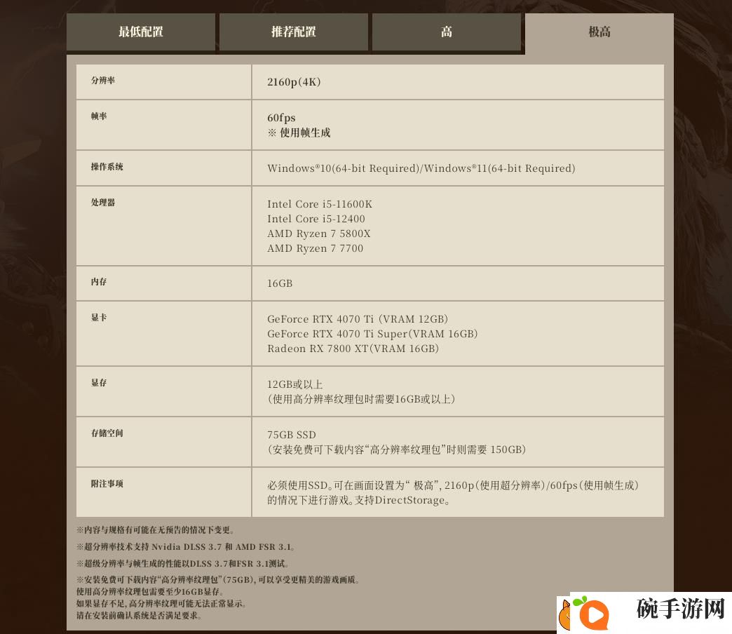 分数低于5199就别玩了！怪物猎人