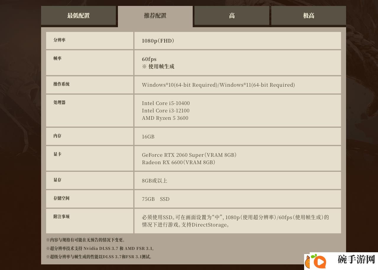 分数低于5199就别玩了！怪物猎人