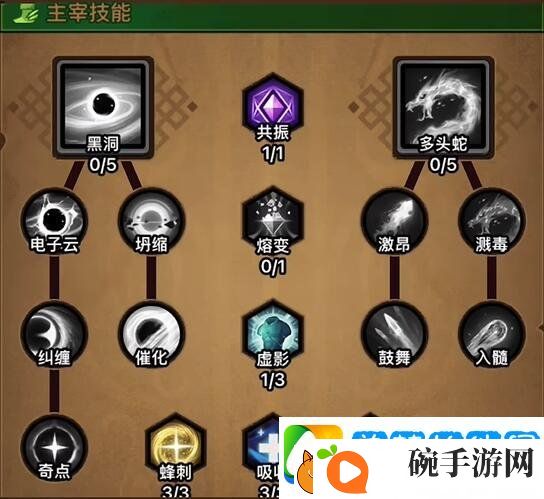 迷雾大陆法师最强流派搭配