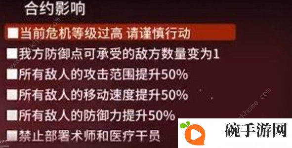 明日方舟危机合约切城24攻略 危机合约切城24解析图片1