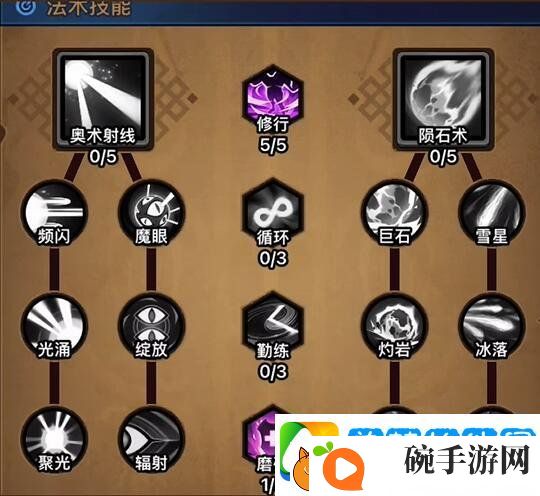 迷雾大陆法师最强流派搭配