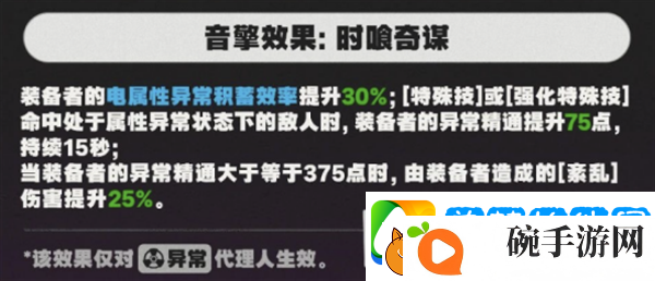 绝区零1.3月城柳专武值得抽吗