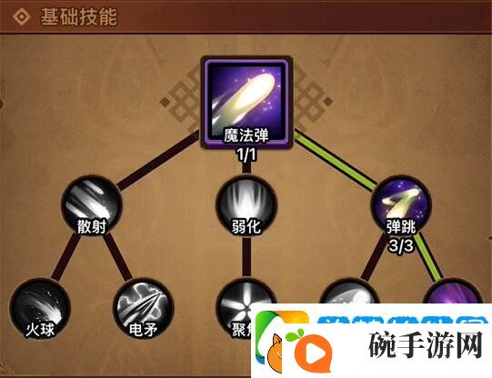 迷雾大陆法师最强流派搭配