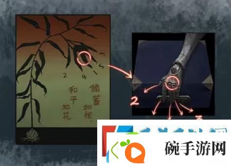 如月车站第一章怎么通关