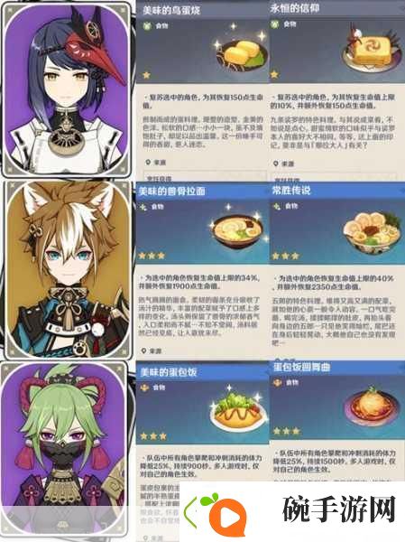 原神胡椒获取全攻略解锁美食烹饪的秘密