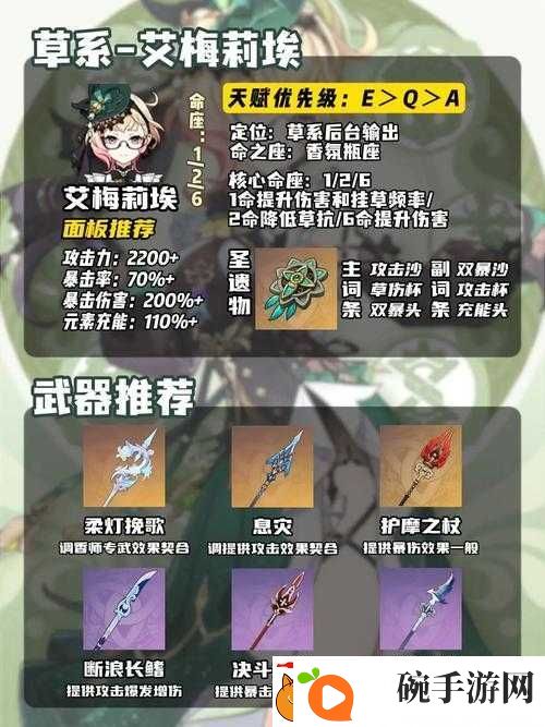 天外世界NPC艾莉如何解锁