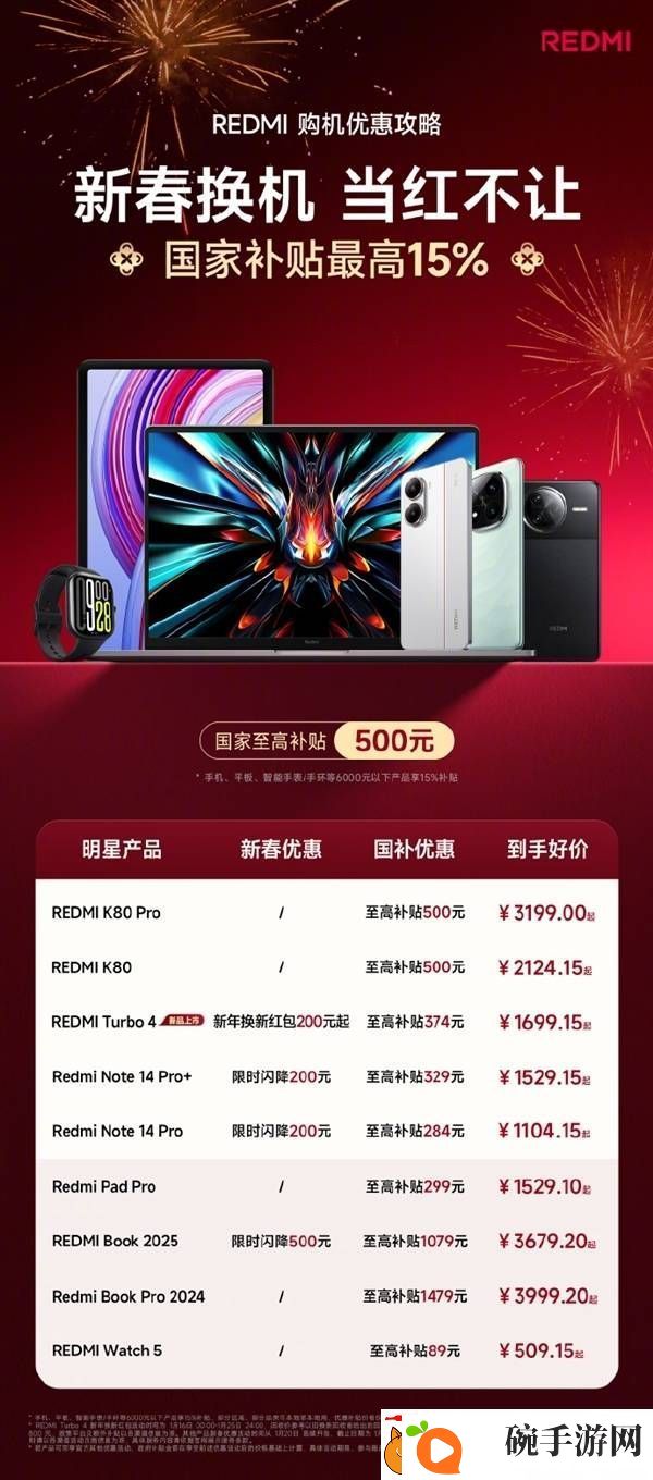 REDMI