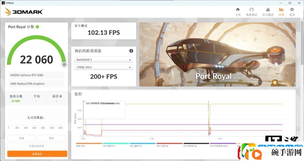 【IT之家评测室】NVIDIA