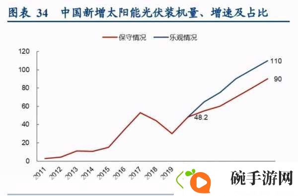 330亿巨资助力！北京将崛起全新12英寸晶圆厂