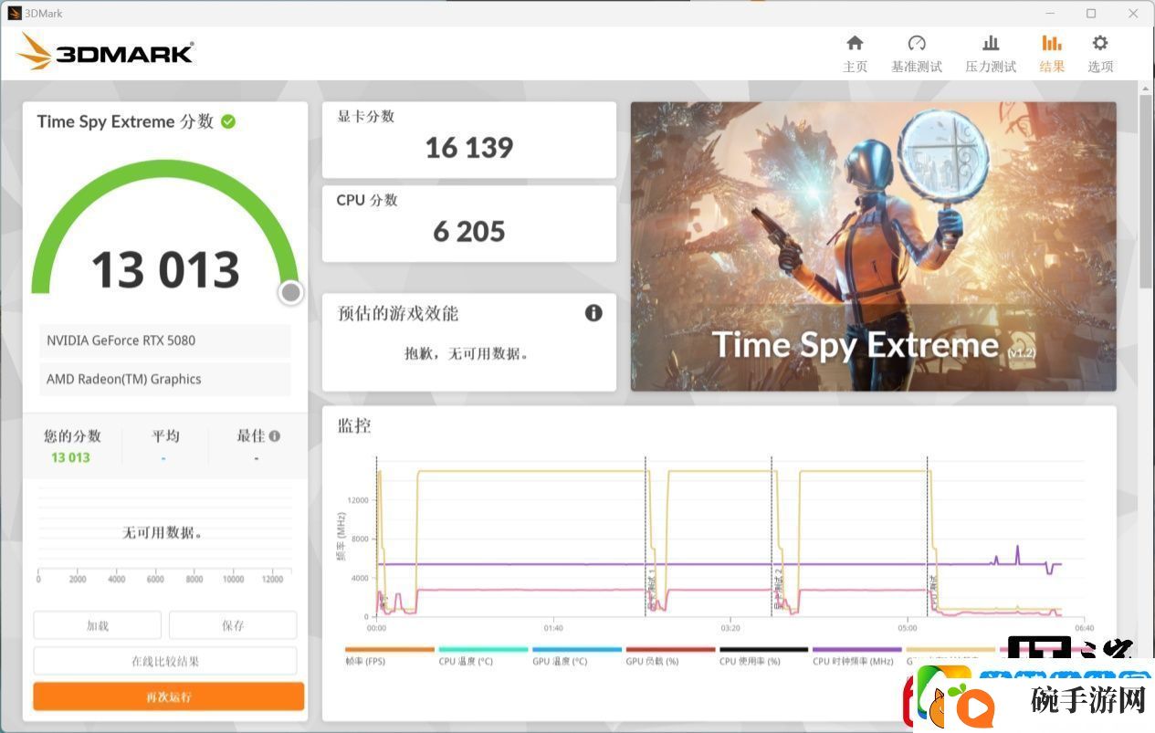 【IT之家评测室】NVIDIA