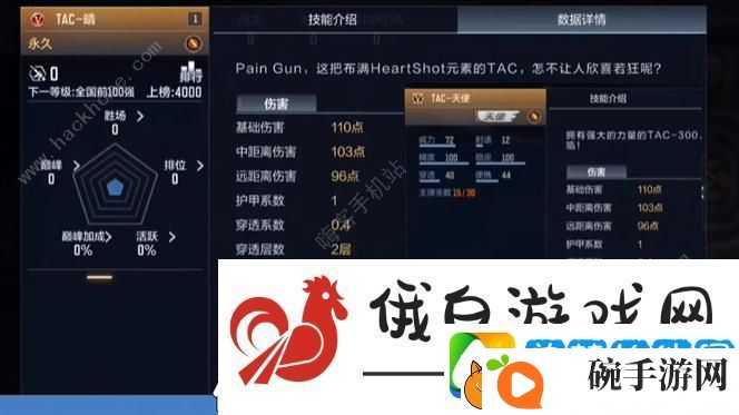 cf手游TAC晴不觉醒能不能玩