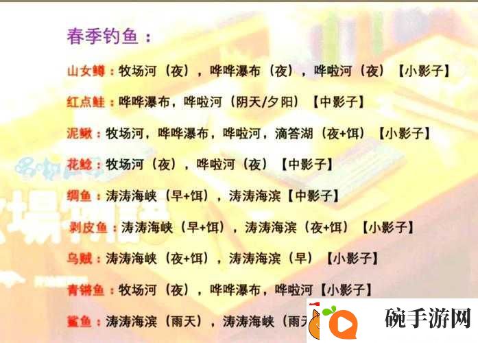 哆啦A梦牧场物语里