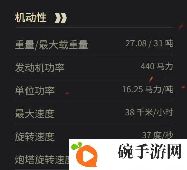 《坦克世界》公羊Ⅱ价格介绍5