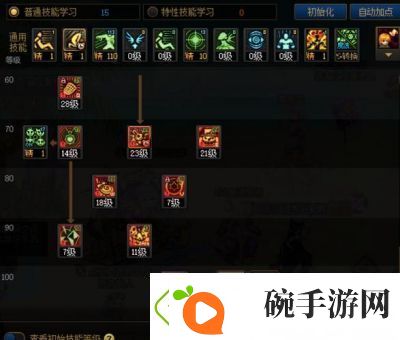 DNF游戏技能倾泻速度对比及影响因素