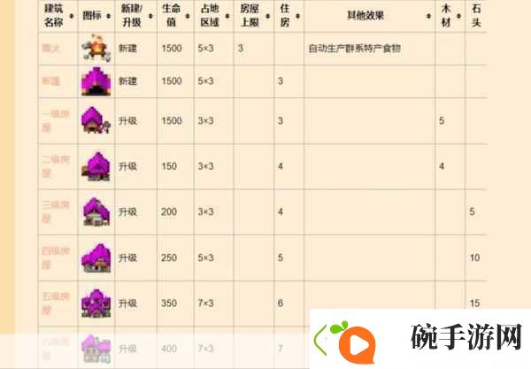 我的世界箱子堆叠技巧大揭秘