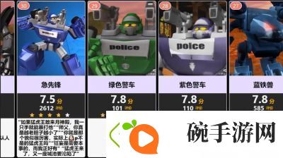 奥拉星手游狼王召唤方法解析让洛洛变身成为狼王