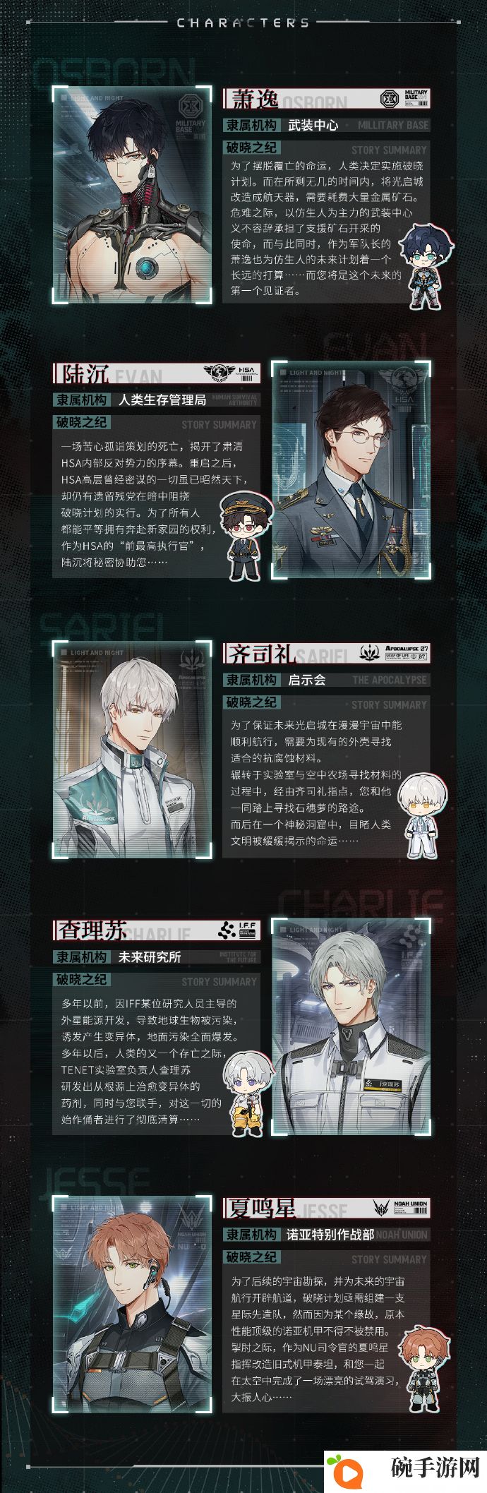 《光与夜之恋》黎明前哀歌玩法攻略