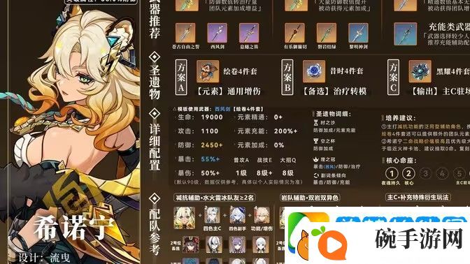 原神希诺宁圣遗物怎么搭配