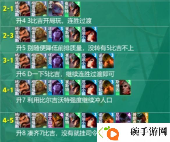 金铲铲之战s9.5比尔吉沃特女枪阵容是什么