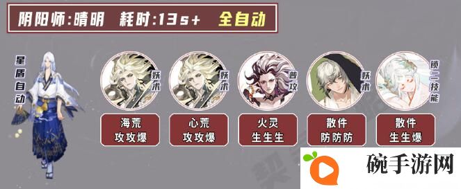 《阴阳师》契灵镇墓兽打法介绍