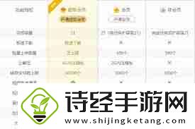 优酷SVIP和VIP有何不同