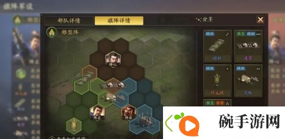三国志战略版锥形阵怎么用