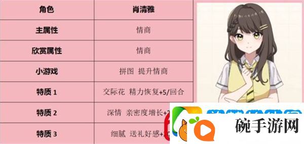 学生时代全角色表白条件一览