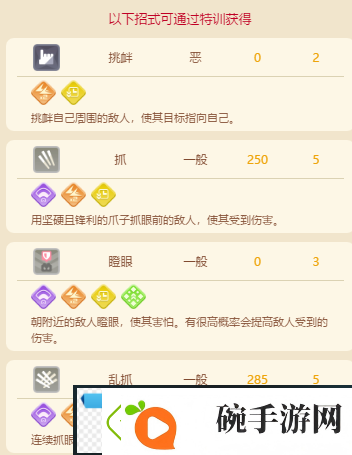 宝可梦大探险猴怪怎么进化